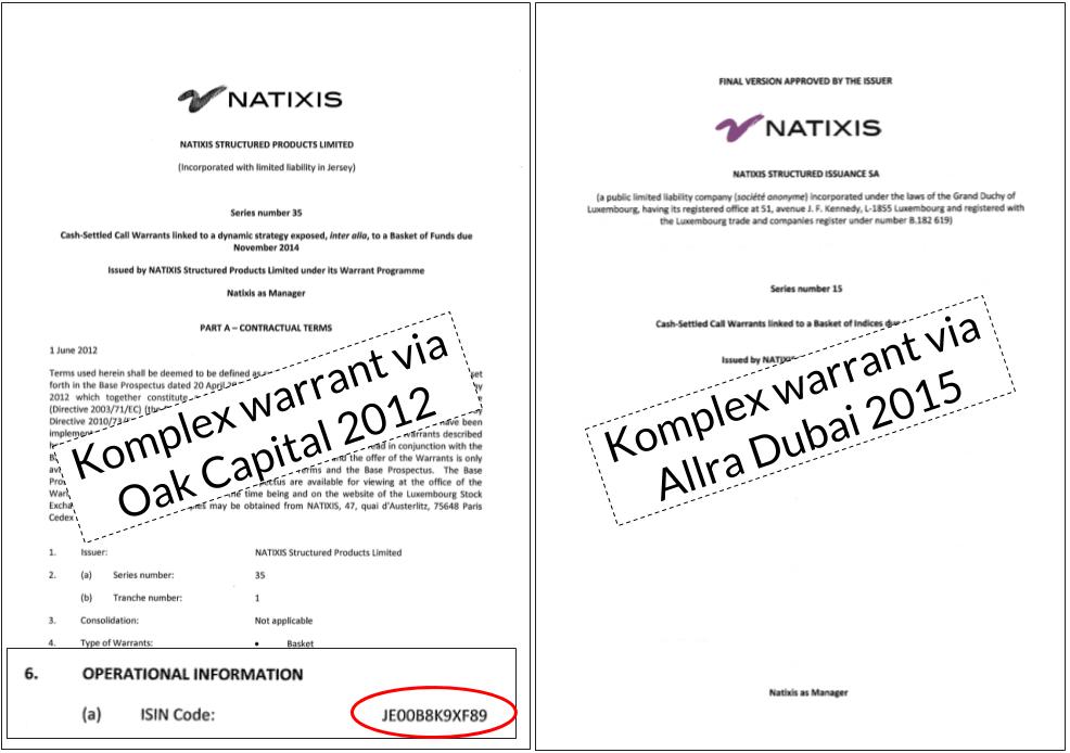 Natixis warranter 2012 och 2015