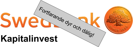 Bästa fonderna swedbank