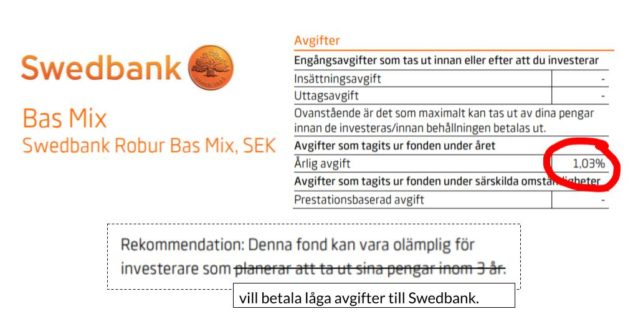 Bästa fonderna swedbank