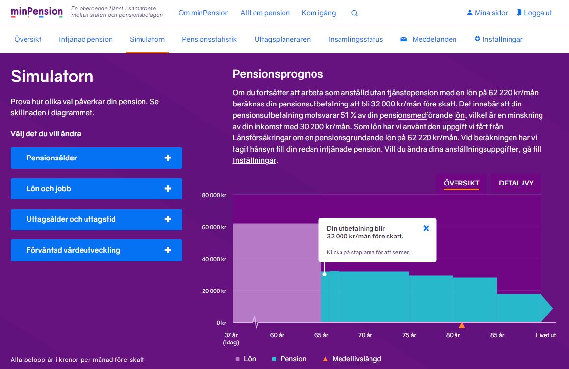 Simulator minpension.se