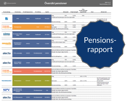 Pensionsrapport